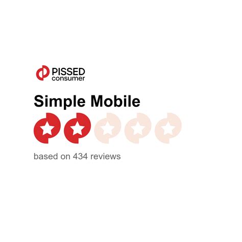 1 1K Simple Mobile Reviews Simplemobile Com Pissedconsumer 1 1K Simple Mobile Reviews Simplemobile Com Pissedconsumer