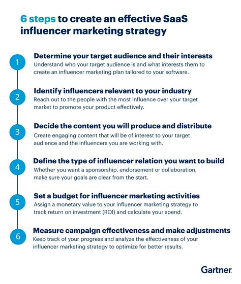 10 Essential Steps To An Effective Influencer Marketi Vrogue Co 10 Essential Steps To An Effective Influencer Marketi Vrogue Co