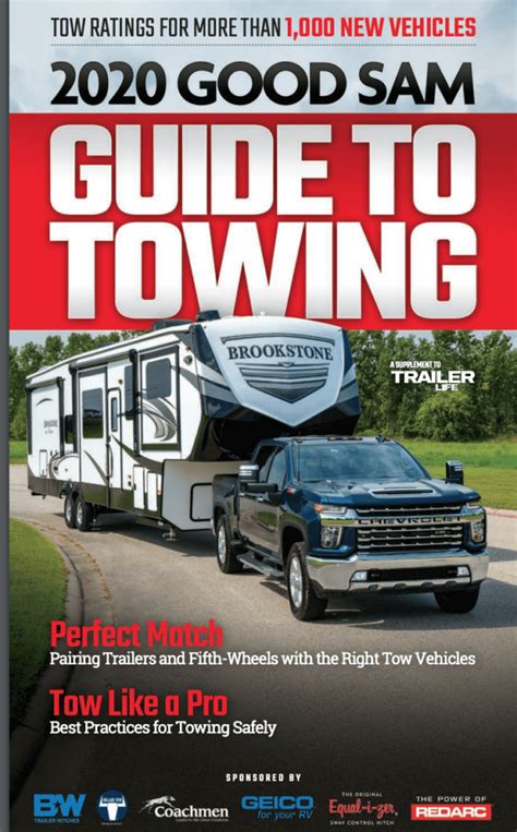2024 Towing Guide Hali Prisca 2024 Towing Guide Hali Prisca