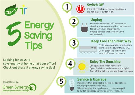 5 Energy Saving Tips Trienekens Sarawak Sdn Bhd 5 Energy Saving Tips Trienekens Sarawak Sdn Bhd