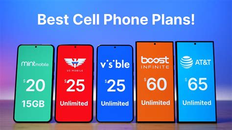 9 Best Cell Phone Plans End Of 2023 Youtube