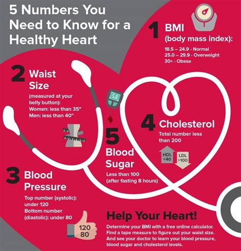 9 Tips To Keep Yourself Healthy During American Heart Month Wftv 9 Tips To Keep Yourself Healthy During American Heart Month Wftv