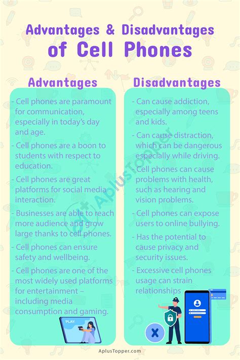 Advantages And Disadvantages Of Mobile Phones Advantages And Disadvantages Of Mobile Phones