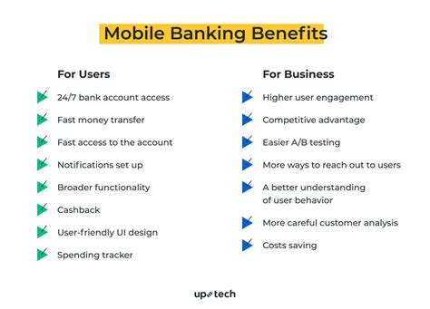 5 Mobile Banking Benefits