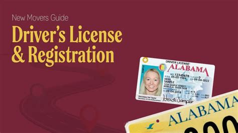 Alabama Driver S License Registration For New Residents Alabama Driver S License Registration For New Residents