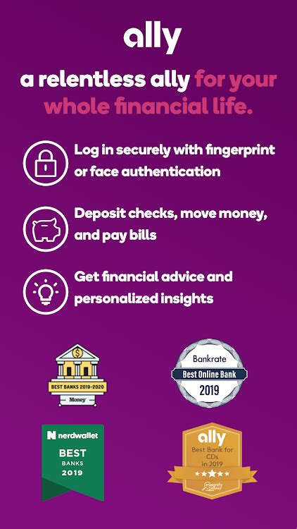 Ally Banking Investing Ally Banking Investing