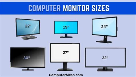 An Absolute Guide To Computer Monitor Sizes With Chart An Absolute Guide To Computer Monitor Sizes With Chart