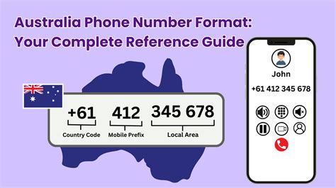 5 Ways Australia Mobile Number Format