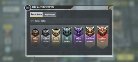 Cod Mobile Ranked System Explained Esports Gg Cod Mobile Ranked System Explained Esports Gg