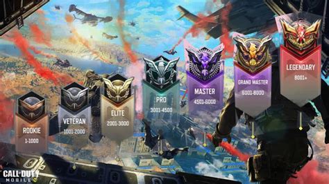 Cod Mobile Ranked Guide Cod Mobile Ranked Guide