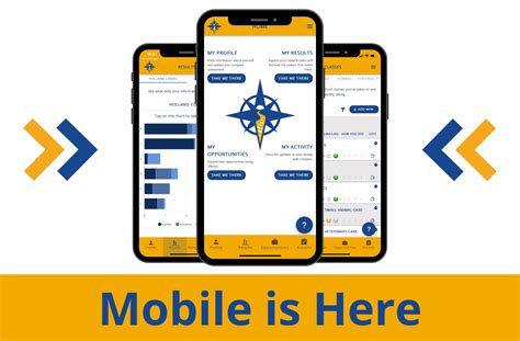 5 Compass Mobile Tips