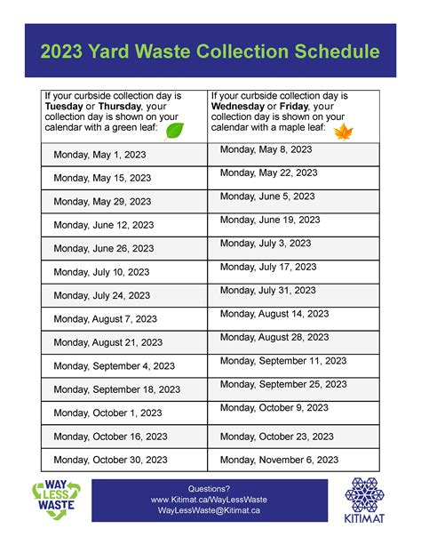 Dare County Trash Pickup Holiday Schedule 2025 Rebecca H Karlsen Dare County Trash Pickup Holiday Schedule 2025 Rebecca H Karlsen