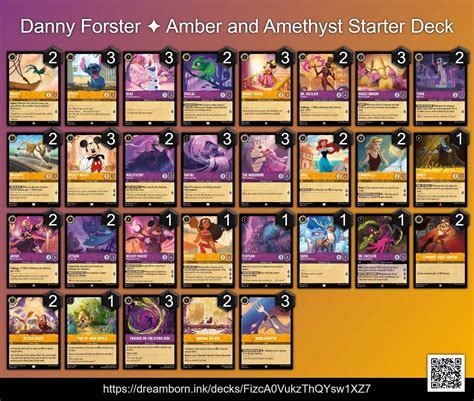 Disney Lorcana Starter Deck Card List Tips And Strategies Latest Disney Lorcana Starter Deck Card List Tips And Strategies Latest