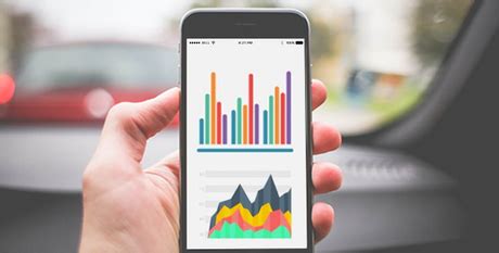 Five Easy Ways To Measure Roi For Enterprise Mobility Paperblog Five Easy Ways To Measure Roi For Enterprise Mobility Paperblog