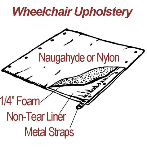 Flat Back Upholstery M Hole Punch 22 Amp Quot Top Width 22 Amp Quot Bottom Width X