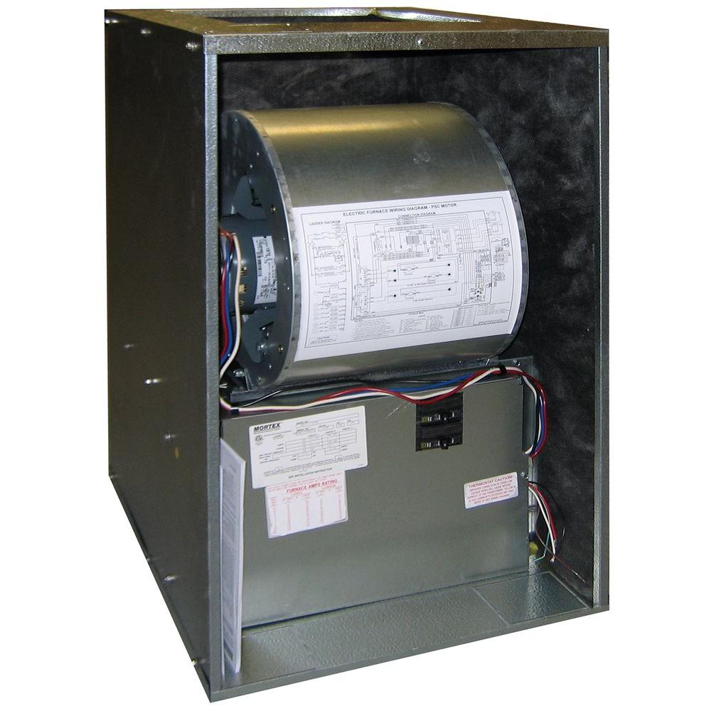 Mobile Home Furnace Guide