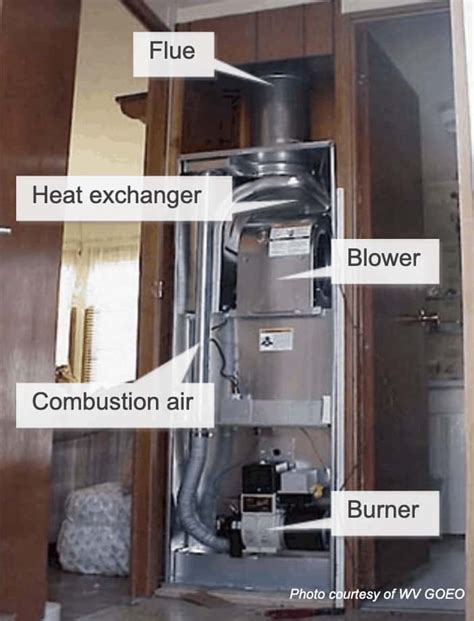 5 Tips Gas Furnace 5 Tips Gas Furnace