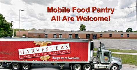 5 Ways Harvesters