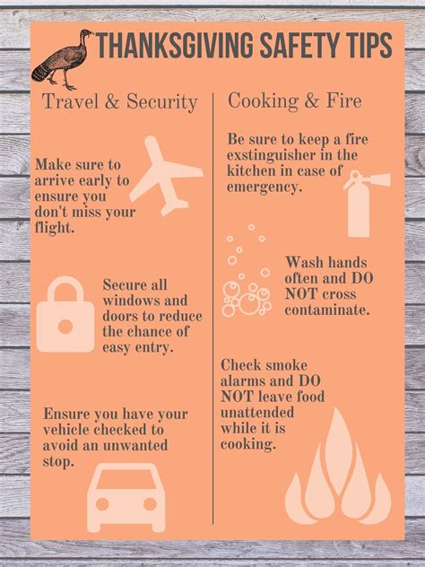 Holiday Food Preparation And Safety Tips Air University Au News Holiday Food Preparation And Safety Tips Air University Au News