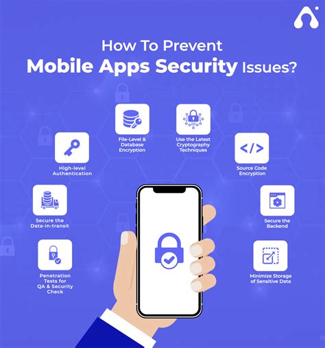 How To Make Your Mobile Apps Secured Mobile App Security Tips How To Make Your Mobile Apps Secured Mobile App Security Tips