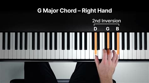 How To Play A G Major Chord On The Piano Julie Swihart How To Play A G Major Chord On The Piano Julie Swihart