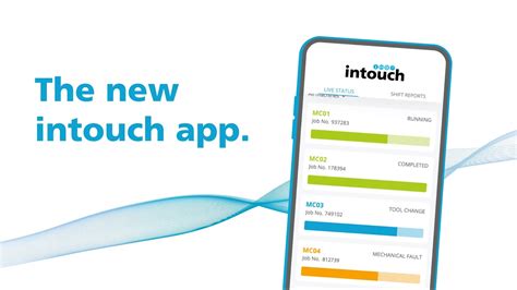 Intouch Mobile App Solutions Intouch Mobile App Solutions