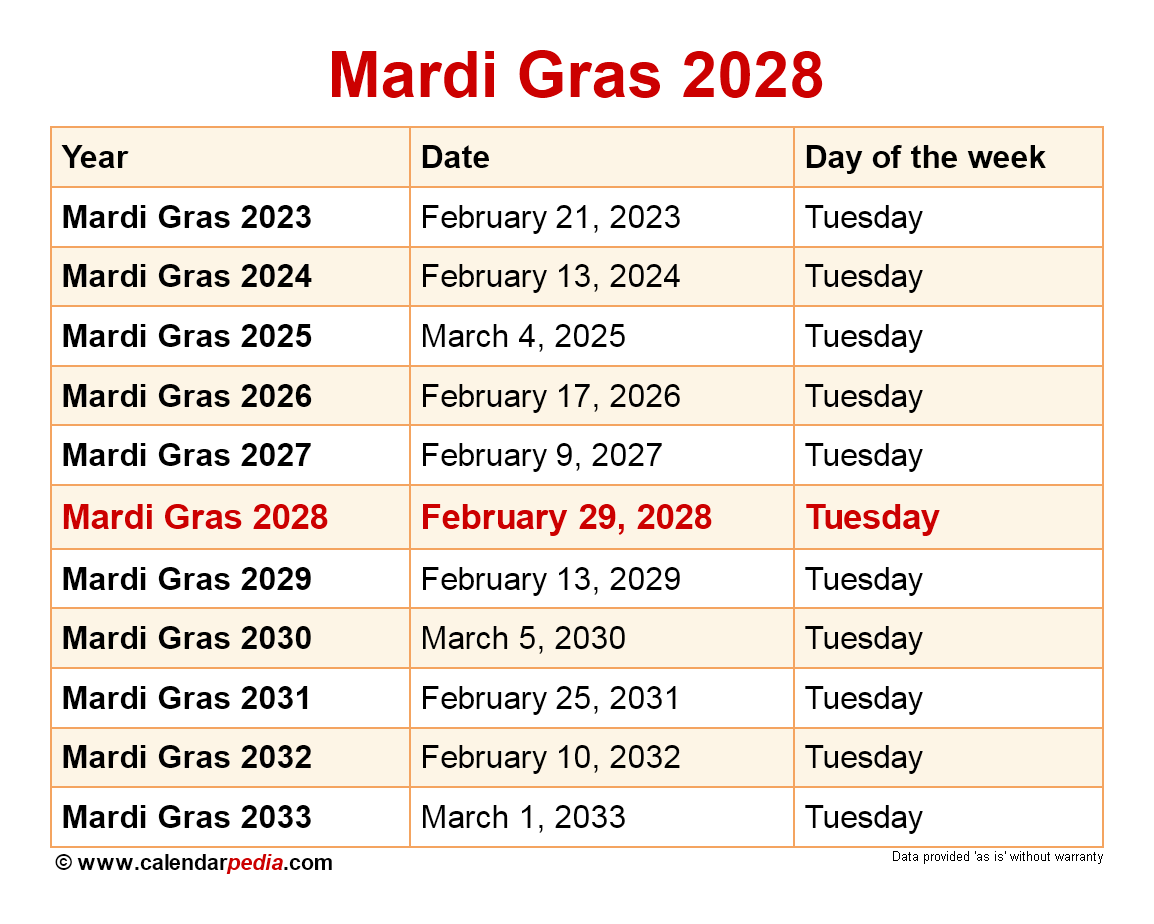 Mardi Gras Day 2025 Mobile Al Samuel Sheldon Mardi Gras Day 2025 Mobile Al Samuel Sheldon