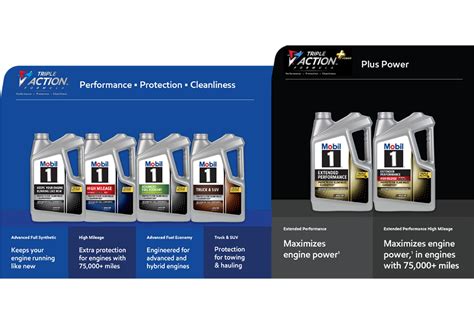 Mobil 1 Launches New And Improved Motor Oil Formulation F L Asia Mobil 1 Launches New And Improved Motor Oil Formulation F L Asia