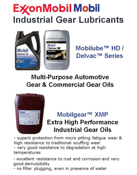 5 Tips Mobil Industrial Lubricants
