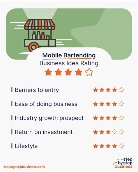 5 Mobile Bartending Insurance Tips 5 Mobile Bartending Insurance Tips