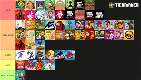 Top Mobile Games Tier List