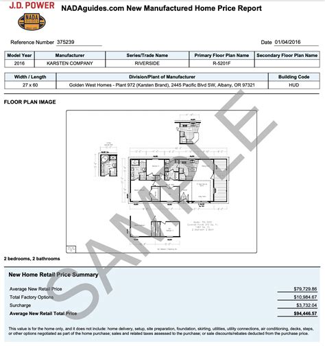 5 Tips Mobile Home Appraisal Nada