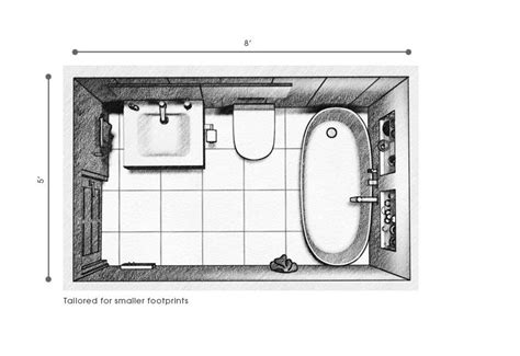 Mobile Home Bathroom Guide Mobile Home Living Mobile Home Bathroom Guide Mobile Home Living