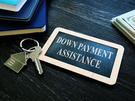 Mobile Home Down Payment Assistance Options