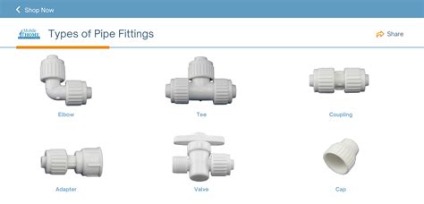 Mobile Home Plumbing Fittings Guide