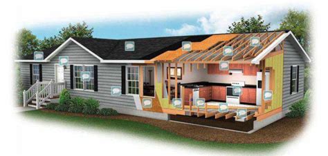 Mobile Home Setup Contractor Services Mobile Home Setup Contractor Services