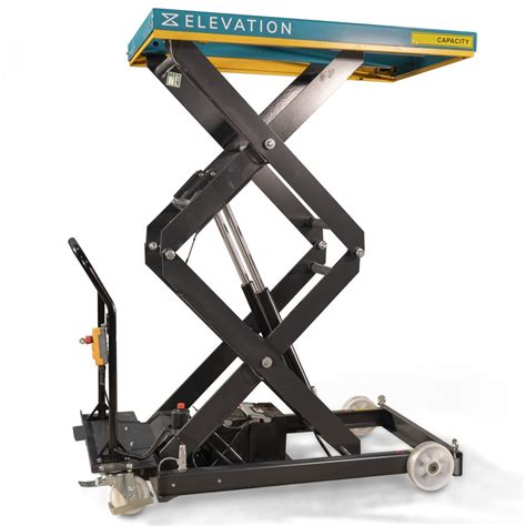 5 Mobile Lifting Tips