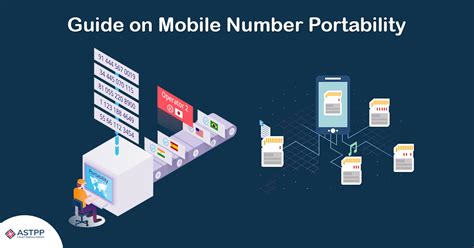 Mobile Number Portability Everything You Need To Know About Mobile Number Portability Everything You Need To Know About