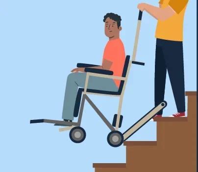 Mobile Stairlifts In The Uk Prices Pros Cons 2025 Mobile Stairlifts In The Uk Prices Pros Cons 2025