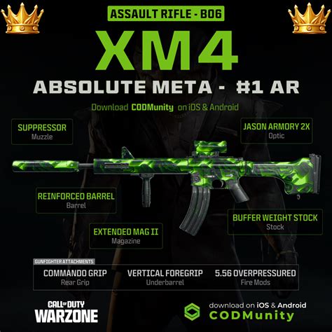 New Warzone Top 5 Meta Loadouts Warzone Best Loadouts New Warzone Top 5 Meta Loadouts Warzone Best Loadouts