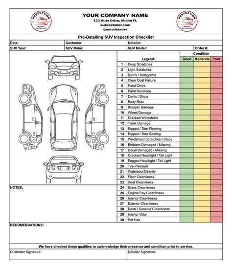 Pre Detailing Suv Inspection Checklist For Auto Detailers Dealerships Pre Detailing Suv Inspection Checklist For Auto Detailers Dealerships