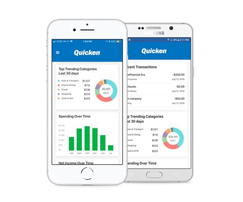 5 Quicken Mobile Tips