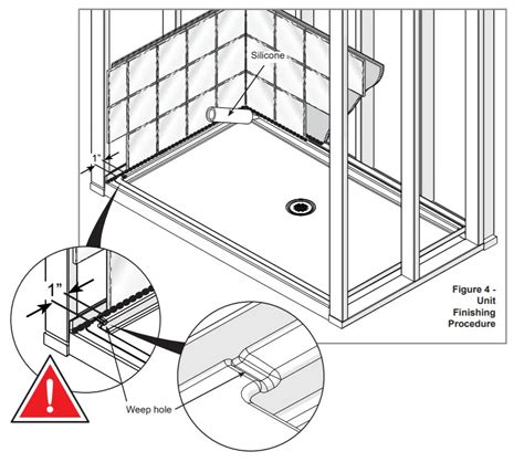Shower Pan Installation Instructions Manualzz Shower Pan Installation Instructions Manualzz