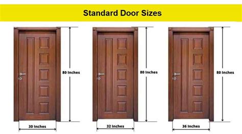 Standard Door Sizes Width Height Standard Door Frame Size Standard Door Sizes Width Height Standard Door Frame Size