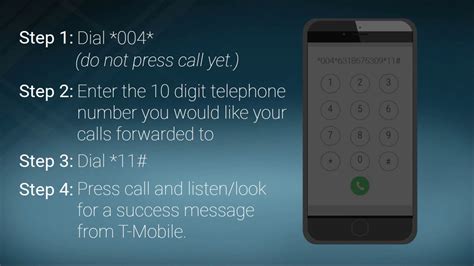 5 T Mobile Call Tips