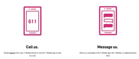 5 T Mobile Text Support Tips