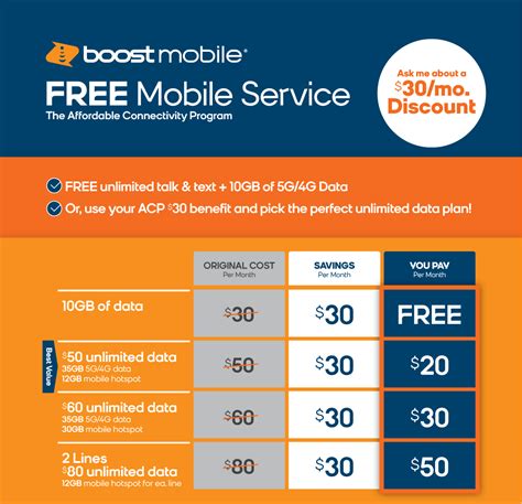 The Affordable Connectivity Program Acp Is Available At A Boost Store The Affordable Connectivity Program Acp Is Available At A Boost Store