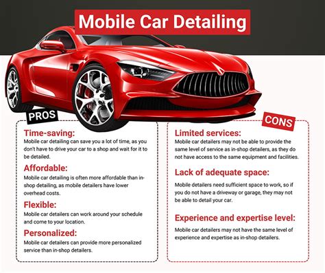 The Pros And Cons Of Mobile Auto Detailing A Comprehensive Analysis The Pros And Cons Of Mobile Auto Detailing A Comprehensive Analysis