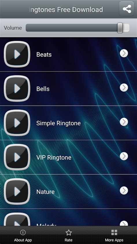 Top 5 Best Ringtones In The World Free Download Mobile Ringtones