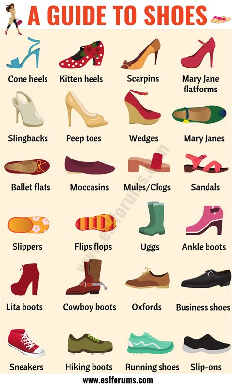 Types Of Shoes Learn Different Shoe Styles With Pictures Esl Forums Types Of Shoes Learn Different Shoe Styles With Pictures Esl Forums